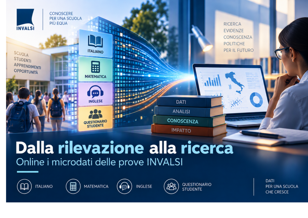 Dalla rilevazione alla ricerca: online i microdati delle prove INVALSI 2025-26